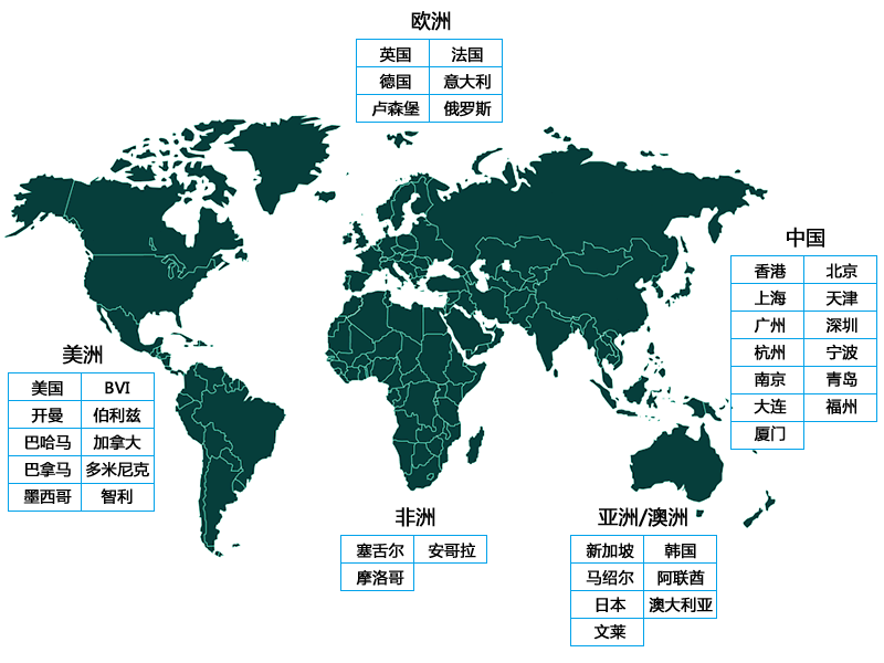 RICHFUL瑞丰注册公司网点